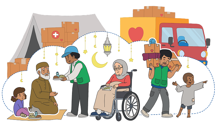 Rightgive Ramadan – charity and community support